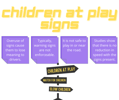 Children at play signs