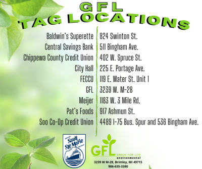 tag locations