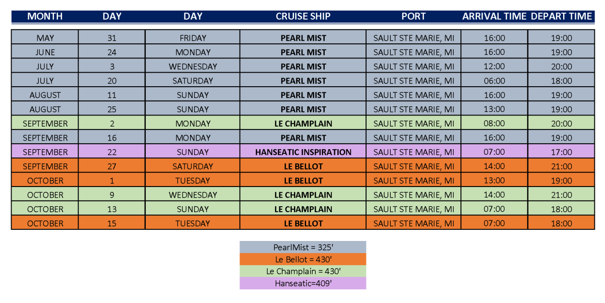 2024 Cruise Ship Docking Schedule
