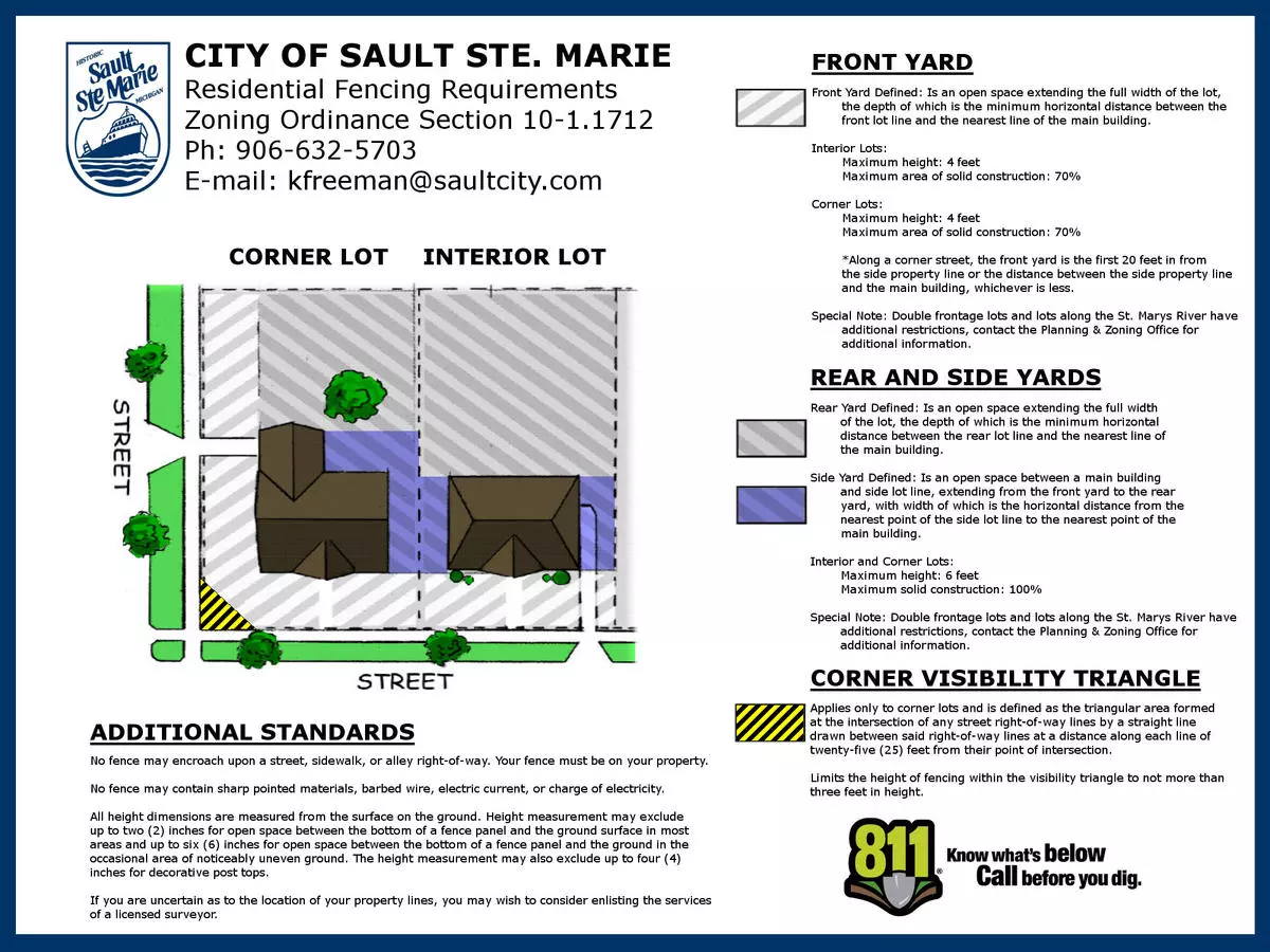Residential Fence Ordinance